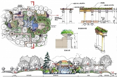 [北京]传统英式风格居住区景观规划设计方案