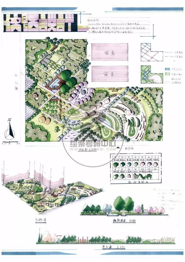 【考研纯干货】中型绿地景观设计解析