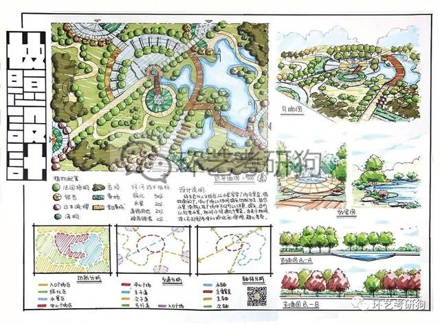 景观快题丨公园绿地专题作品集锦-不定期更新