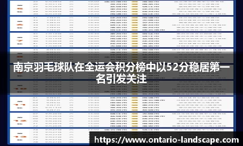 南京羽毛球队在全运会积分榜中以52分稳居第一名引发关注